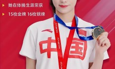 开云体育登录-体操项目上演双冠王，运动员自信展示风采的简单介绍