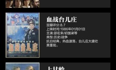 开云体育平台APP-战火硝烟四起，胜利者谁屹立巅峰？的简单介绍