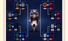 开云体育-欧洲杯预选赛决赛名单：荷兰VS塞尔维亚大战