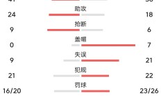 开云体育登录-青岛黄海取得主场胜利，暂时排名前列的简单介绍