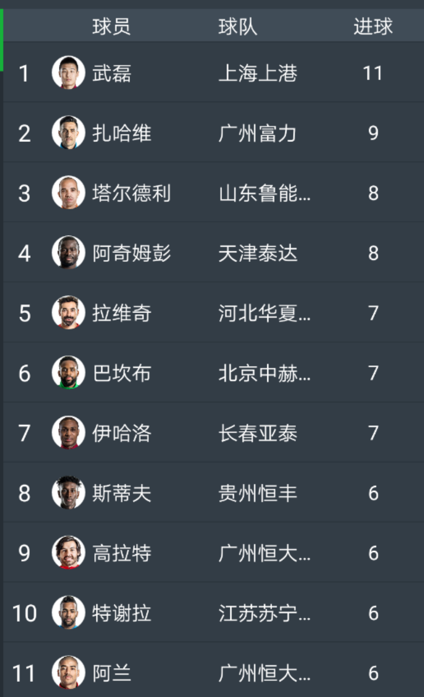 苏宁客场力克鲁能，稳固中超积分榜前列