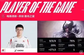 WBG翻盘C9，Bin极限生还后反打峡谷大战入围赛，点燃全场激情