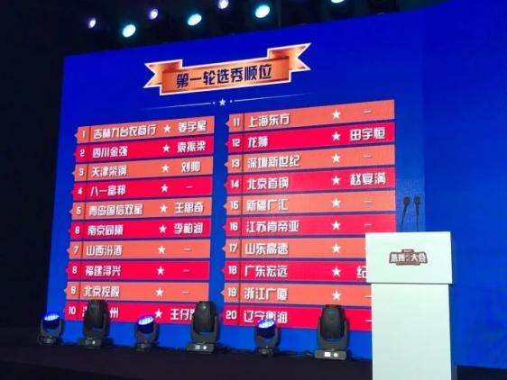 半场报道:新世纪战士资深教练透露人才之间的关系的简单介绍 半场报道:新世纪战士资深教练透露人才之间的关系的简单介绍