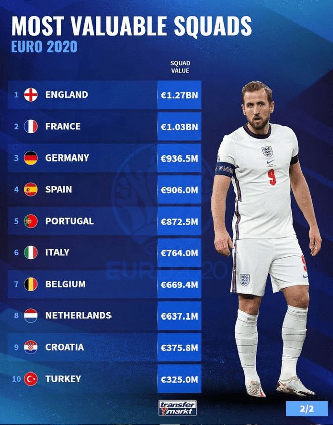 葡萄牙绝杀西班牙,福登刷新纪录的简单介绍 葡萄牙绝杀西班牙,福登刷新纪录的简单介绍