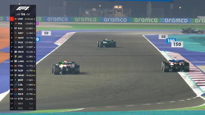 索伯车队翻盘威廉姆斯,阿隆索状态火热的简单介绍 索伯车队翻盘威廉姆斯,阿隆索状态火热的简单介绍